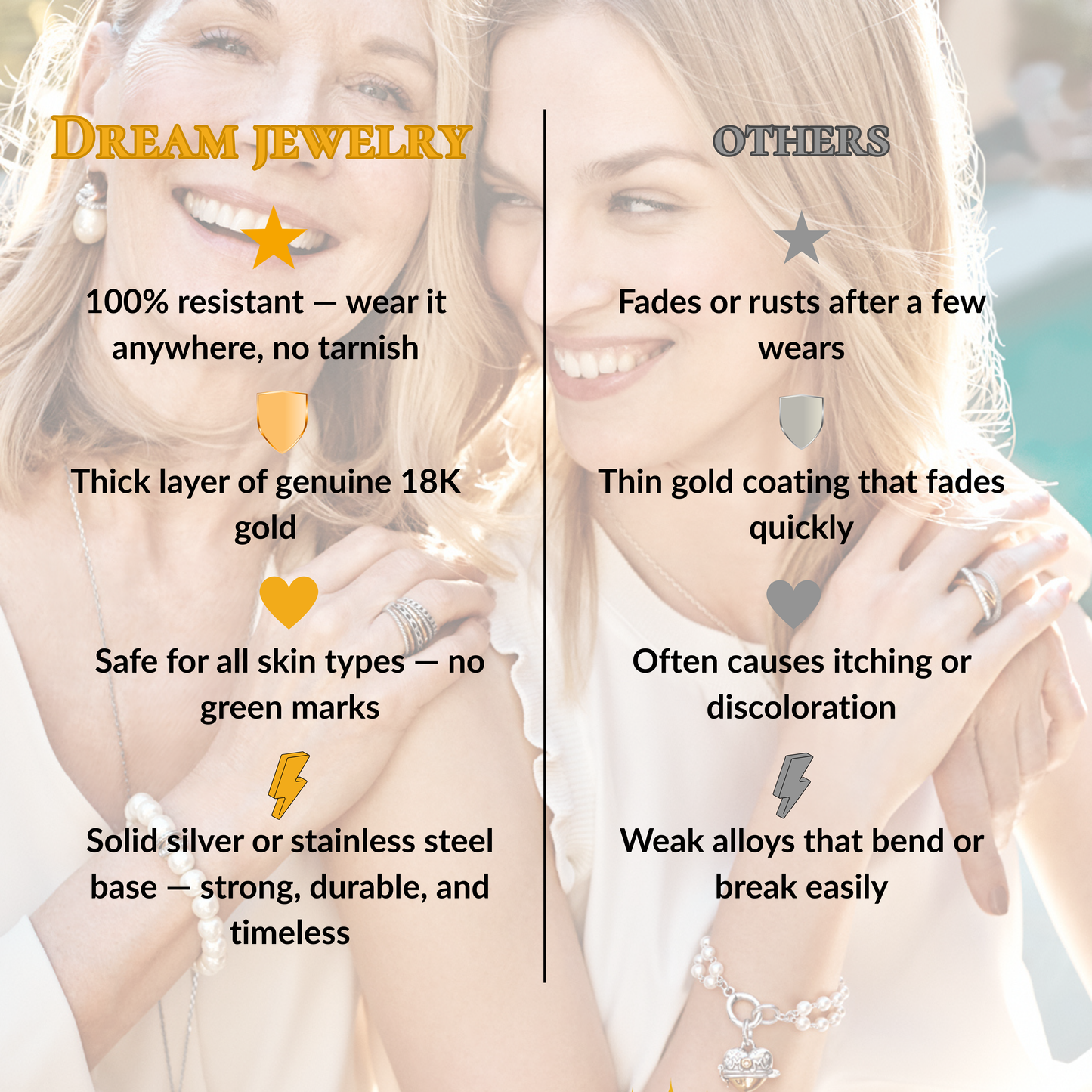 To My Granddaughter – Infinity Heart Bracelet