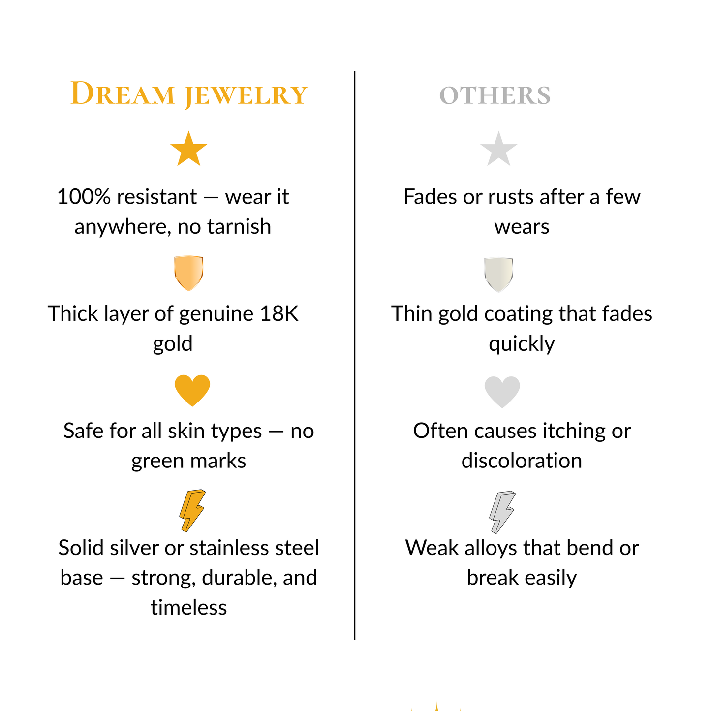 Mother & Daughter – Forever Connected Bracelet