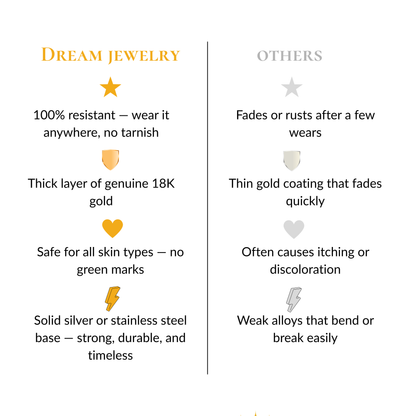 Mother & Daughter – Forever Connected Bracelet